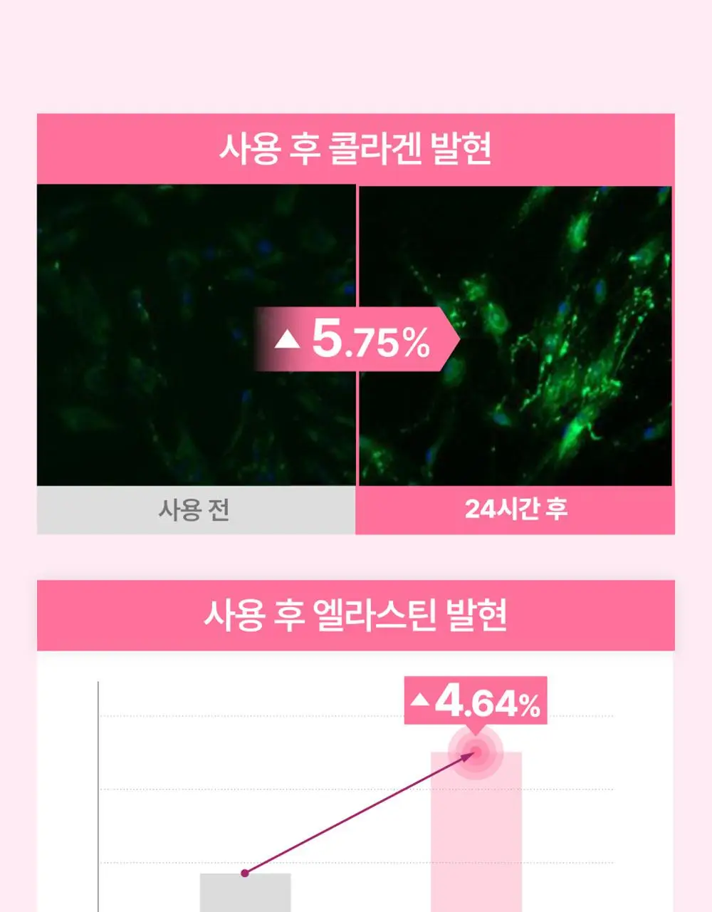 [5매] 넘버즈인 1번~5번 마스크팩 5매 기획 5종 중 택 1 상세페이지 35
